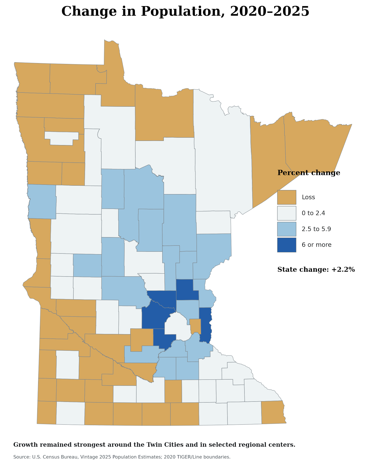 Minnesota county map showing population change from 2020 to 2025